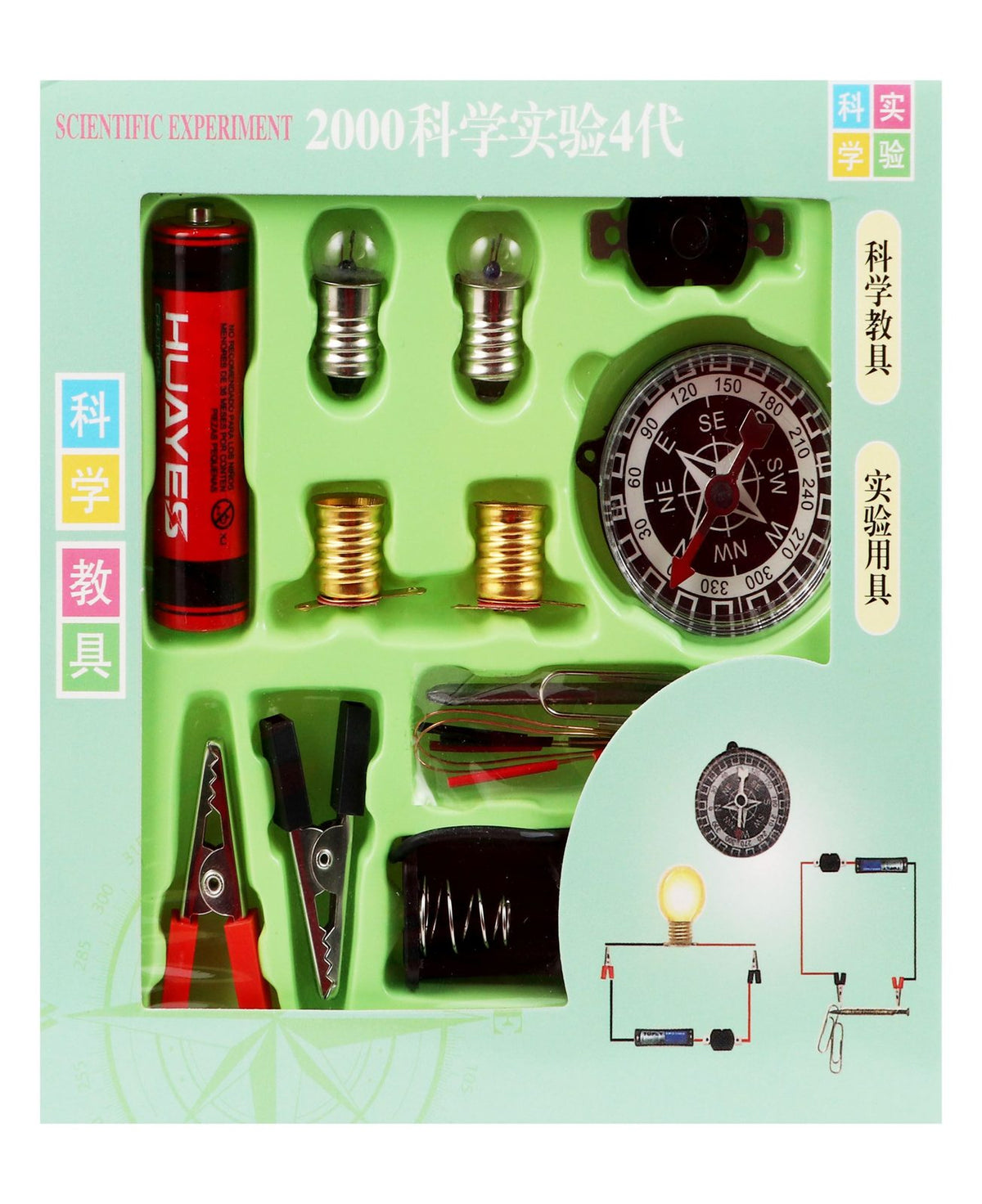 Al-Sahhar Educational Magnet Kit – Bulb & Nail