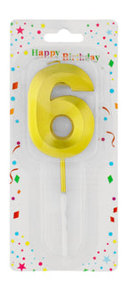 Am 2 Blue & Pink Birthday Candle No.0